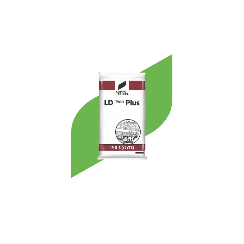 Partly Coated Fertilizers Other Partly Coated Fertilizers