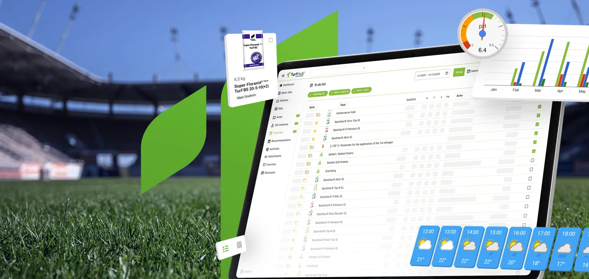 TurfHub Interface Preview